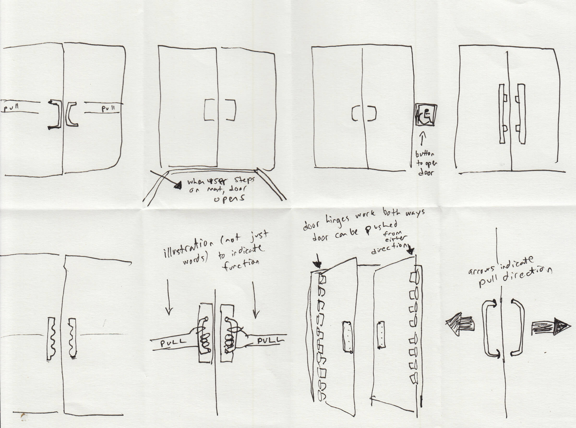 Eight solution sketches for a Norman door Eight solution sketches for a Norman door